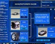 Manufacturing Guide
