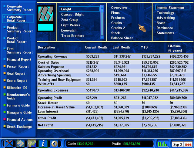 Income Statement